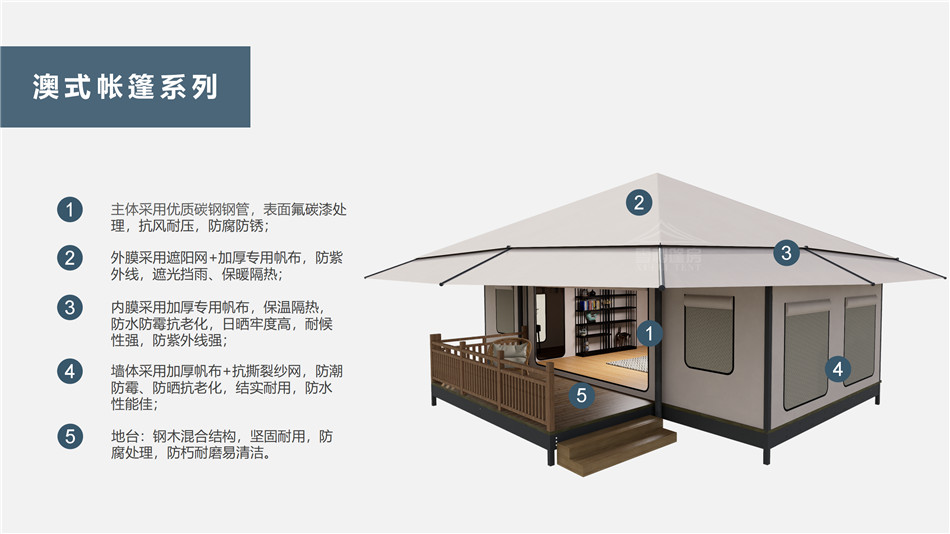 比如县户外野奢帐篷></p><p>此外，生物荧光照明系统还为户外露营增添了一份别样的乐趣。在夜晚，你可以躺在帐篷里，仰望星空，欣赏着周围闪烁的荧光，仿佛置身于一个神秘的童话世界。孩子们会对这神奇的光芒充满好奇，围绕着帐篷嬉戏玩耍，感受大自然赋予的独特魅力。这种独特的体验，将成为你与家人、朋友之间珍贵的回忆，让户外露营变得更加难忘。</p><p>对于追求高品质户外生活的人们来说，生物荧光照明系统的户外野奢帐篷无疑是一个绝佳的选择。它不仅提供了舒适的住宿环境，还为你带来了与自然亲密接触的独特机会。在这个快节奏的时代，让我们放慢脚步，走进大自然，感受生物荧光照明系统带来的奇妙夜晚，开启一场别样的户外野奢之旅。</p><p>随着技术的不断进步，相信生物荧光照明系统将会在未来的户外领域得到更广泛的应用。它将为更多的人带来独特的户外体验，让我们在享受自然的同时，也能领略到科技与自然相结合的无限魅力。让我们一起期待这个充满奇幻光芒的未来户外世界，迎接更多惊喜与美好的到来。</p>    </article>
    <span class=